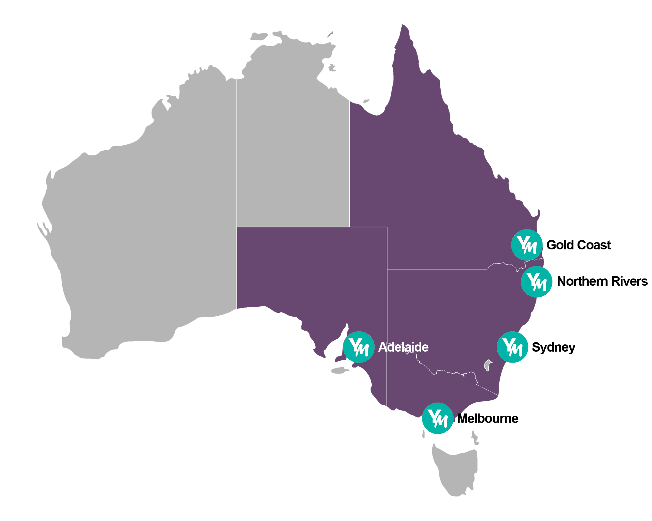 NDIS Provider